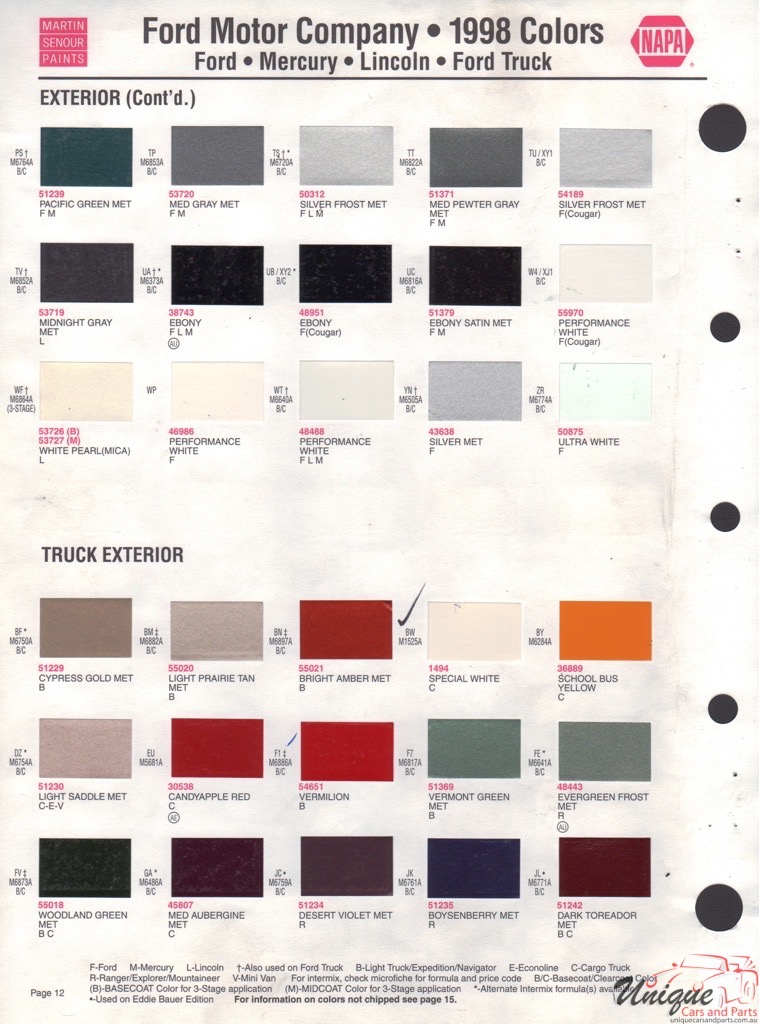 1998 Ford Paint Charts Sherwin-Williams 2